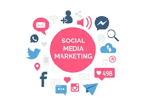 Social Media Marketing in Orange County